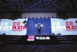 今日头条房产爆料,揭秘楼市新动态，热点项目大盘点！