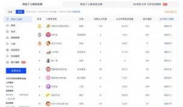 每日最新爆料小程序,热点事件一网打尽